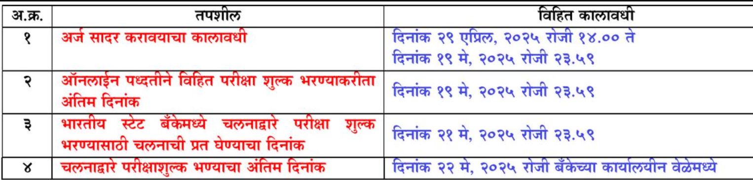 MPSC LDO Bharti Schdule 2025