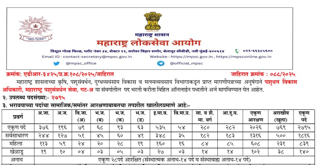 Pashudhan Adhikari Bharti Details