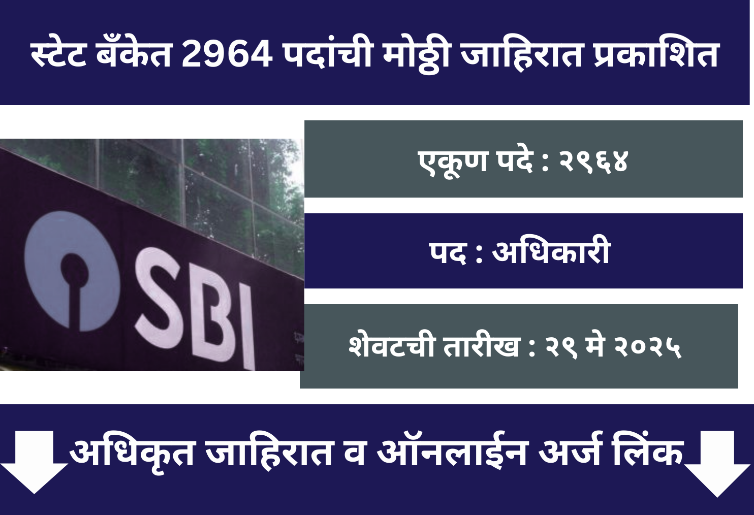 SBI Bharti 2025