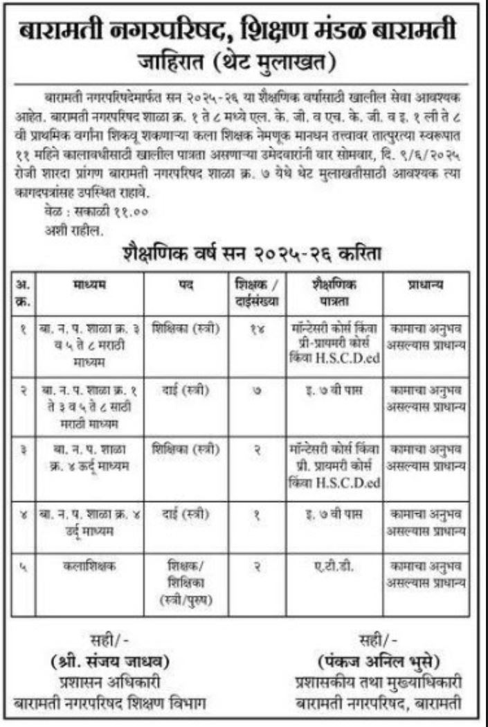 Baramati Nagar Parishad Bharti 2025